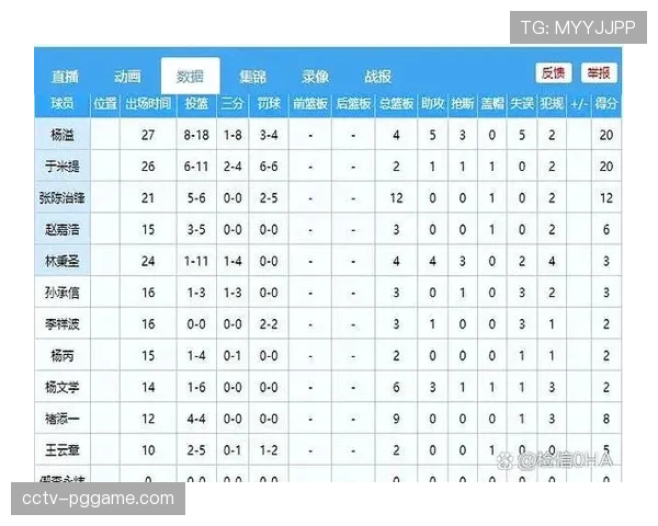 【2026年4月CBA联赛射门效率数据观察·非赛事·商业国内运动品牌推出搭载传感器的新款篮球鞋，可初步评估投篮弧度与转速